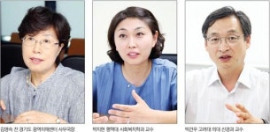 [행복한 노인을 위한 돌봄 개선│③ 치매국가책임제 전문가 좌담회] 안심센터, 의료·요양·복지기관 손 잡고 코디역할 강화할 때
