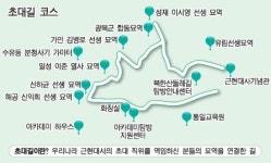 [신년기획 | 100년 전 그날, 현장을 가다-서울 강북구] 3.1운동 기획자들 잠든 북한산자락 초대길