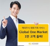 KB증권 글로벌 원마켓 1만 고객 돌파