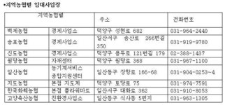 [농협에선 생활공구, 보건소는 유축기! 구매말고 빌려 쓰세요~]‘알아두면 쓸모 있는’ 생활 용품 무료 대여 서비스! 