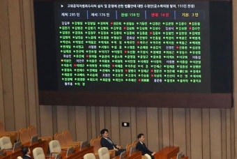 공수처법 통과, 특별감찰관 5년만에 폐지되나