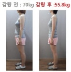 힘든 운동 없이 15키로 감량 성공 … 그 비법은?