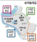 물길 따라 송파구 한바퀴