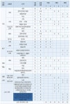 2021학년도 고입전형 특집 ② 일산서구지역 일반고
