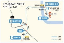 DMZ 평화의길 파주구간 28일 재개방