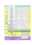 학교탐방_상원고등학교, 진로와 진학을 위한 다양한 과정 마련