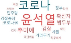 [내일신문-스피치로그 공동기획 | 주간, 이사람·키워드] 코로나19 확산 … 윤석열의 운명은