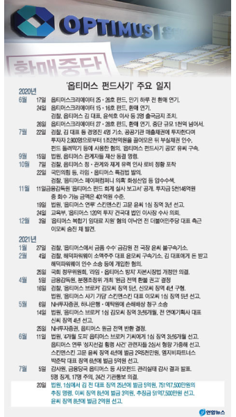 [옵티머스 주범 김재현에 징역 25년 선고] 재판부 