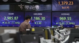 코스피, 장중 3000선 붕괴