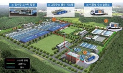 [물+에너지 뉴노멀] 그린수소로 에너지전환과 새로운 일자리 창출