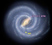 [ESC와 함께하는 과학산책] 우리 은하 정중앙에 슈퍼 블랙홀이 있다