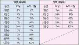 세화여자고등학교 ‘중3 여학생 및 학부모 대상 슬기로운 고교생활 강연’ 현장 스케치