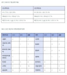 2025년 학교탐방_영신여자고등학교
