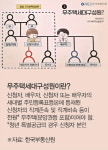 강남구 ‘2026년 한국부동산원에서 알려주는 청약 특강’ 현장 스케치