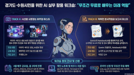 “강의실 꽉 차도 좋습니다”…수원서 ‘무료 AI교육’