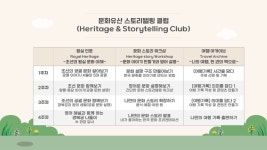 “우리 문화, 영어로 꽃피우다”… 세계문화교류센터, ‘성인 문화유산 스토리텔링 클럽’ 모집