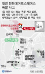 [한화에어로, 반복된 폭발사고] 위험 낮다던 세척공정서 폭발