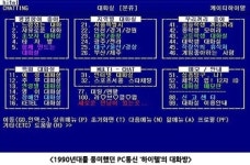채팅 탄생 40주년, PC통신과 메신저 거쳐 모바일까지