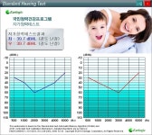 내 귀의 상태는 정상? 이어로직 청력검사 S/W