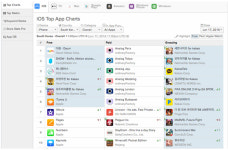 [국내 앱 동향] 6.17 금요일 1-30위에 오른 앱은?