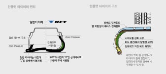 [오늘의 자동차 소식] 1/16 아우디 제주 전시장 및 서비스센터 개장 등