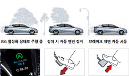 정차하면 자동으로 시동 꺼지는 ISG(스탑앤고) 기능의 이모저모