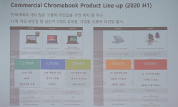 에이수스, 구글 밋 하드웨어 킷으로 국내 화상회의 시장 노린다