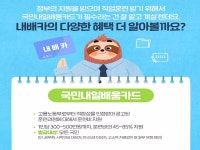 미래를 위한 직업 훈련, 국민내일배움카드 신청하기