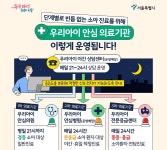 휴일/야간에 병원이나 약국을 찾아야 한다면 이렇게![이럴땐 이렇게!]