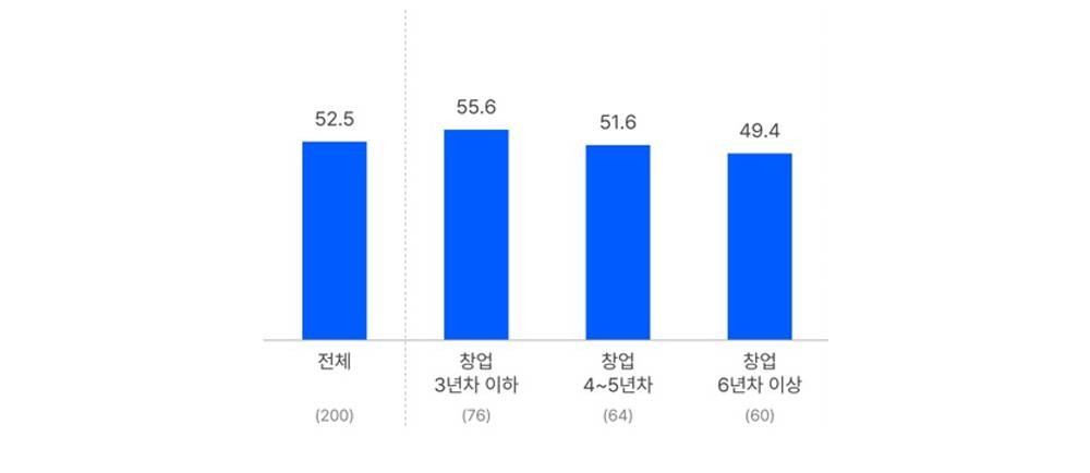 아마추어와 유소년 배구 지원 프로그램, 대한배구협회와 SOOP의 협력으로 활성화!