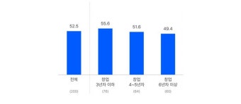 아마추어와 유소년 배구 지원 프로그램, 대한배구협회와 SOOP의 협력으로 활성화!