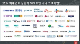 오라클 “클라우드 ‘빅4’에 등극한 OCI, 서비스 전반에 생성형 AI 적용”