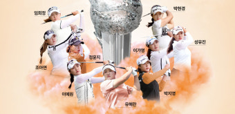 윤이나, 차세대 슈퍼스타 예약! KLPGA 연속 우승 도전