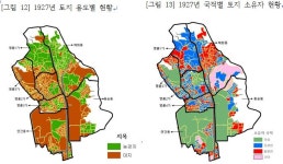 일제 강점기 떠오르는 신흥 계층 거주지