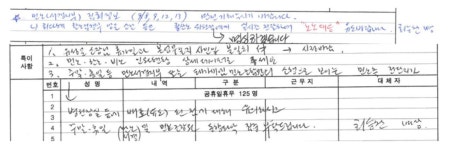 청소·경비 용역업체 태가비엠, 민주노조 탈퇴 강요, 괴롭힘 등 심각