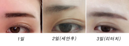 요즘, 이거! 여름 필수템, 타투 아이브로우 펜슬 4종 전격비교