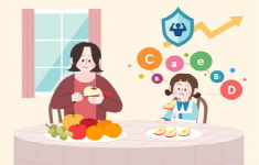 쑥쑥 자라는 성장기, 어린이 비타민 영양제가 필요한 이유