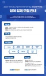 경기도주식회사, 온라인 판로지원 나서‥온라인몰 입점부터 SNS공동구매까지