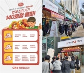 소자본창업 브랜드 인생닭강정,  140호점 기록