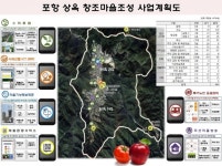 농업도 ICT 시대! ‘창조마을’ 조성한다