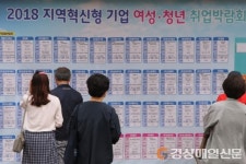 ‘취업 고민’ 구직자, 달서구로 모여라!