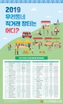 농식품부·aT,  전국 46개소 직거래장터 오픈