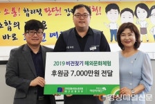 금융산업노동조합 대구은행지부, 초록우산에 후원금