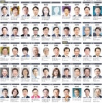 ‘TK 목장의 결투’ 최후 승자는…여야 총선 대진표 나왔다