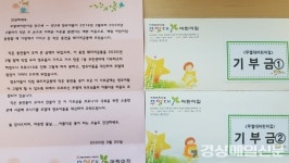대구 만촌1동 무열대어린이집, 코로나19 극복 성금 전달