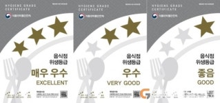 대구시, 안전ㆍ건강한 외식환경 조성 ‘앞장’