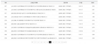 <기획> 영천 가축사육제한 조례와 고시 상충…축산농 어느 장단에?