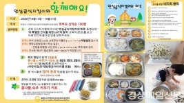 포항시1어린이급식관리지원센터, 비대면 학부모 참관 프로그램