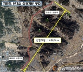 김천시, 안전한 도로 환경 조성 박차