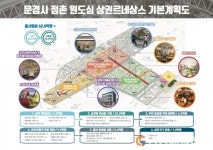 문경, 60억 들여 점촌 원도심 상권 되살린다
